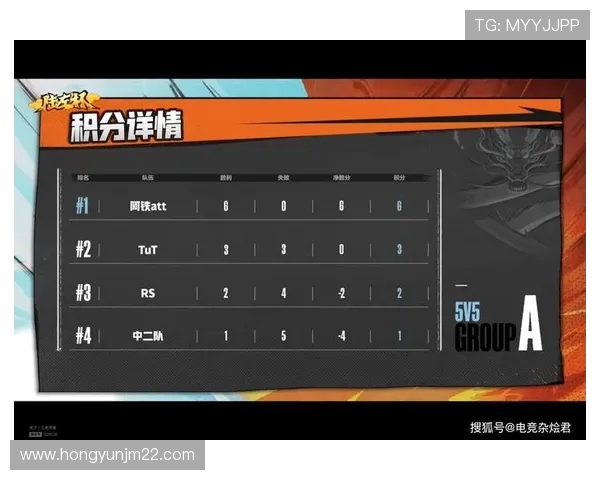 上海排球队以75分领跑锦标赛积分榜展现强劲实力